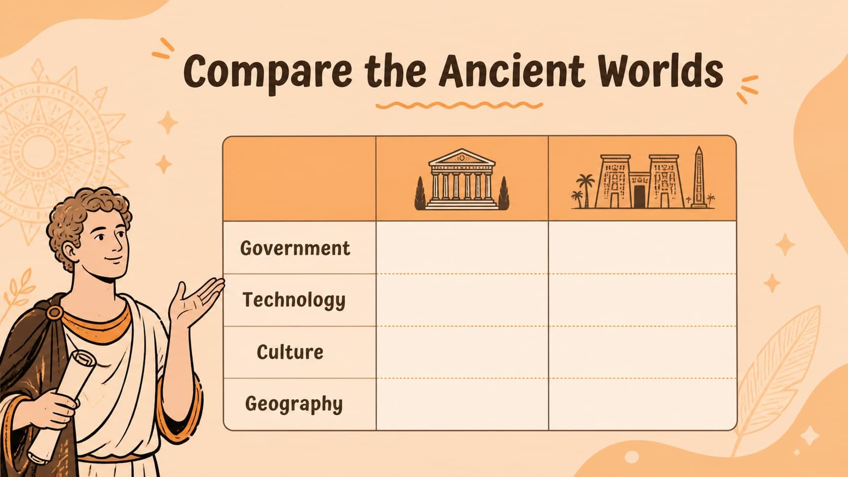 Ancient civilizations comparison slide with visual categories for culture, technology, and power.