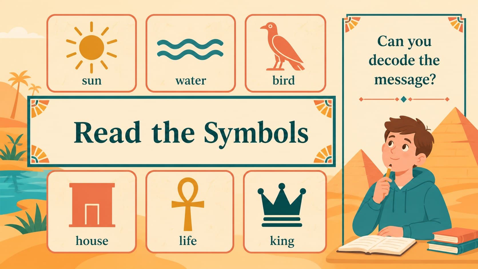 Hieroglyphics activity presentation slide with colorful symbol cards and a decoding prompt.
