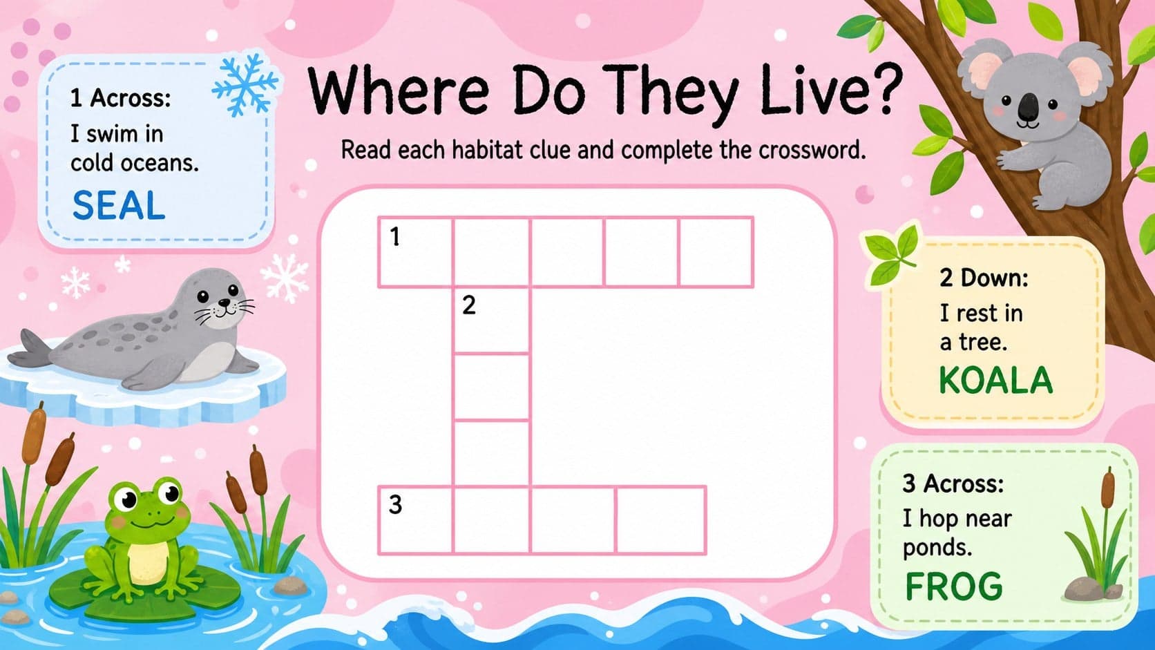 Elementary animal crossword slide with short habitat clues and a bright central word grid.