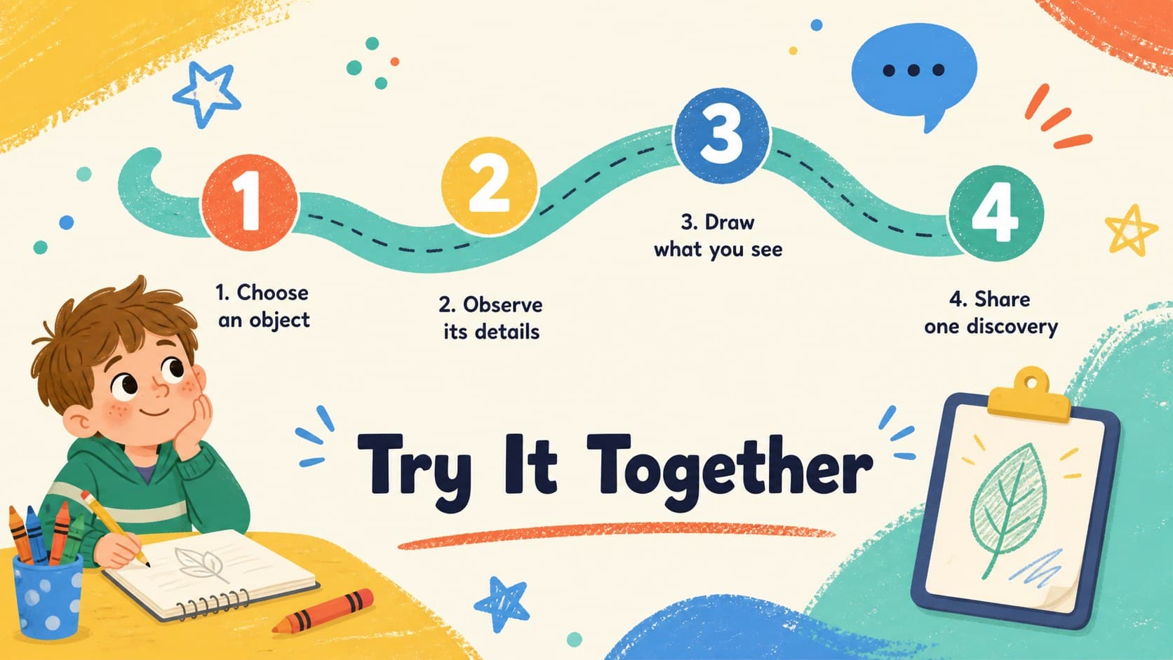 Colorful teaching slide with transitions presenting a four-step classroom activity.