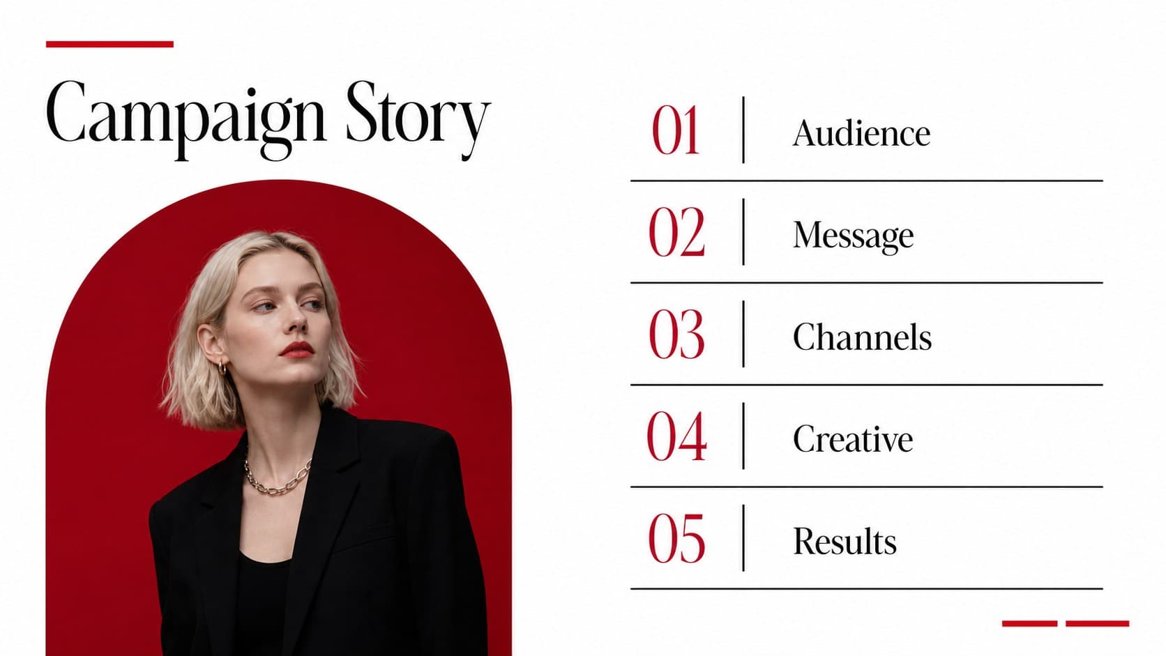 Agenda slide outlining the campaign narrative, audience, channels, creative direction, and results.