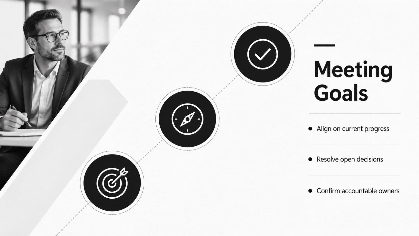 Minimal project update presentation slide outlining three focused meeting goals.