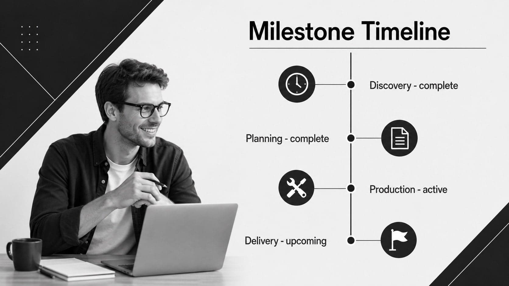 Animated monochrome meeting deck timeline showing four project phases from discovery to delivery.