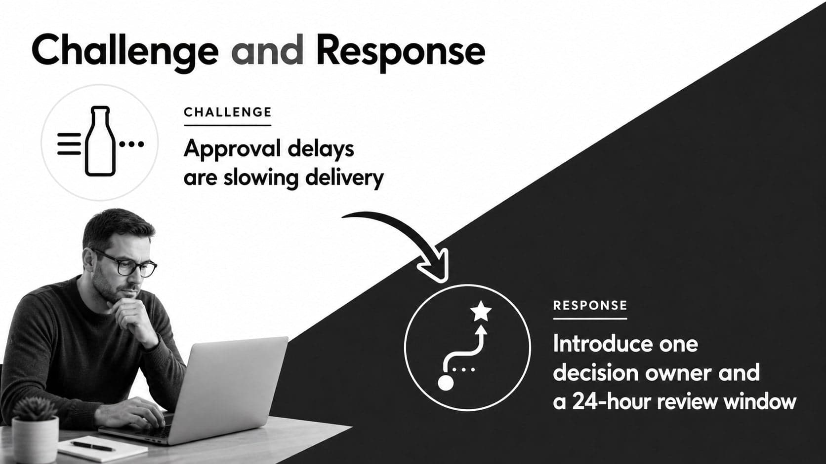 Minimal client briefing template comparing a key challenge with its recommended response.