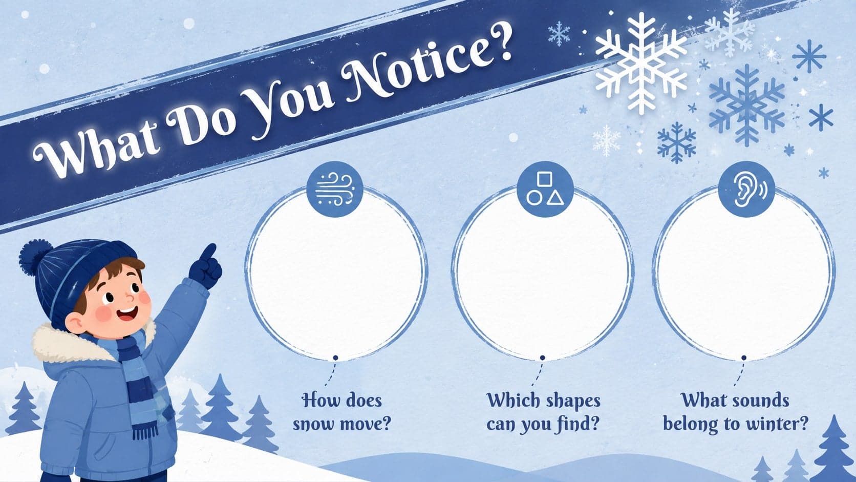 Kid-friendly winter classroom slide with three illustrated seasonal observation prompts.