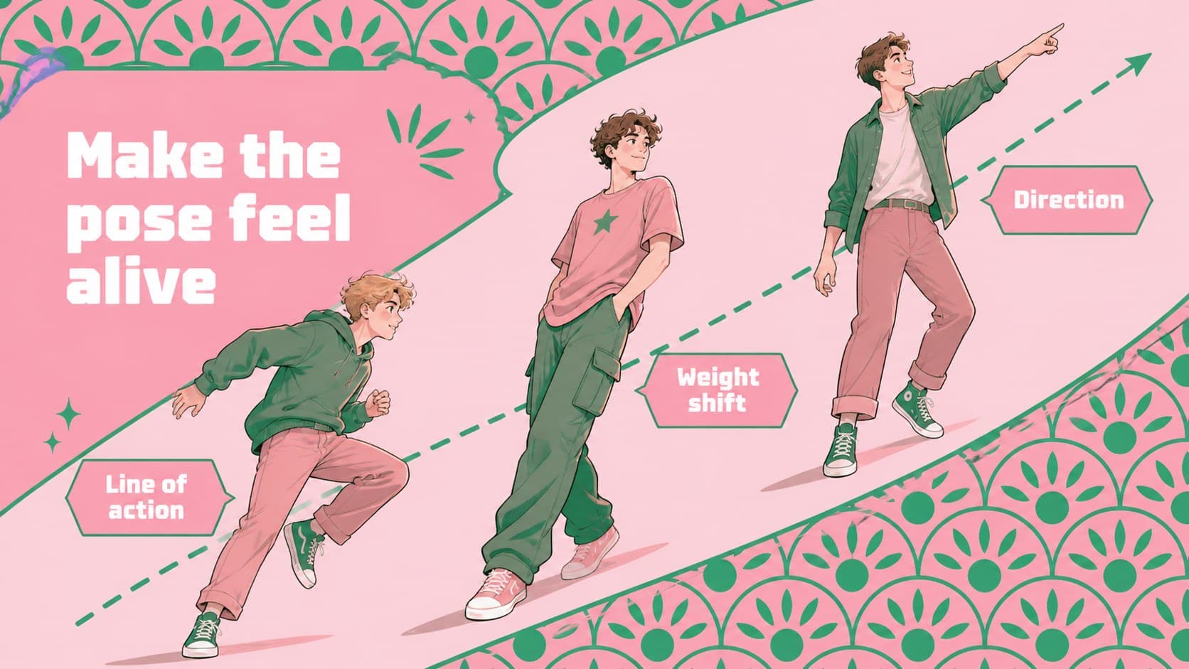 Character illustration workshop slide explaining gesture and movement through bright anime-inspired diagrams.