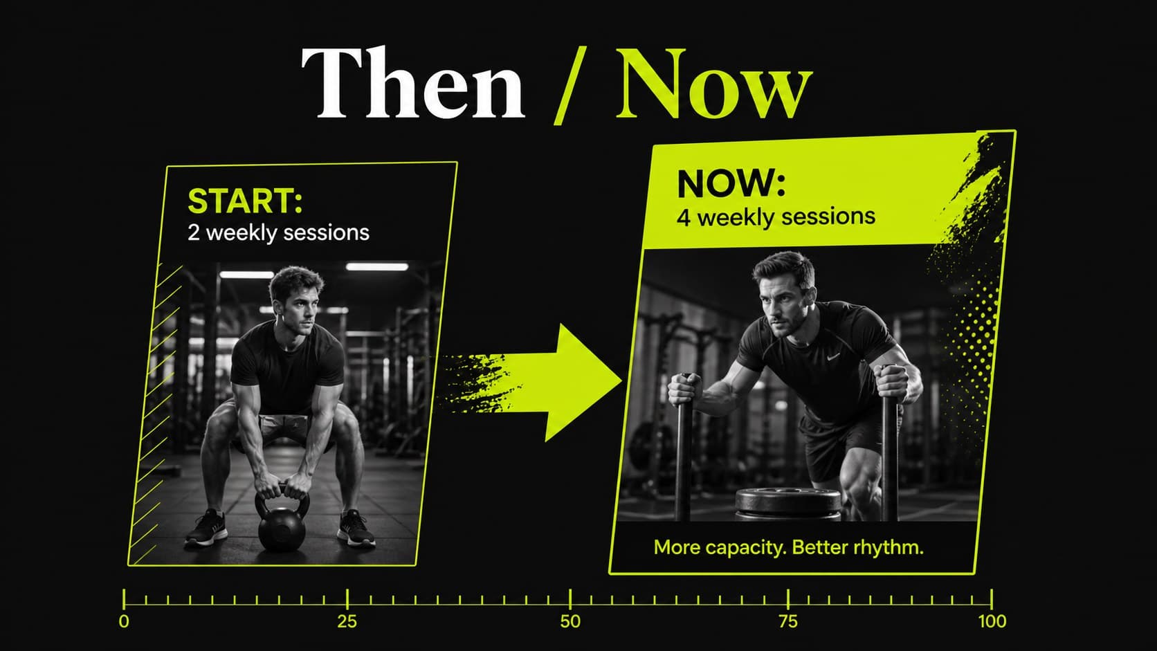 Personal training results slideshow slide presenting a clean comparison of starting point and current performance.