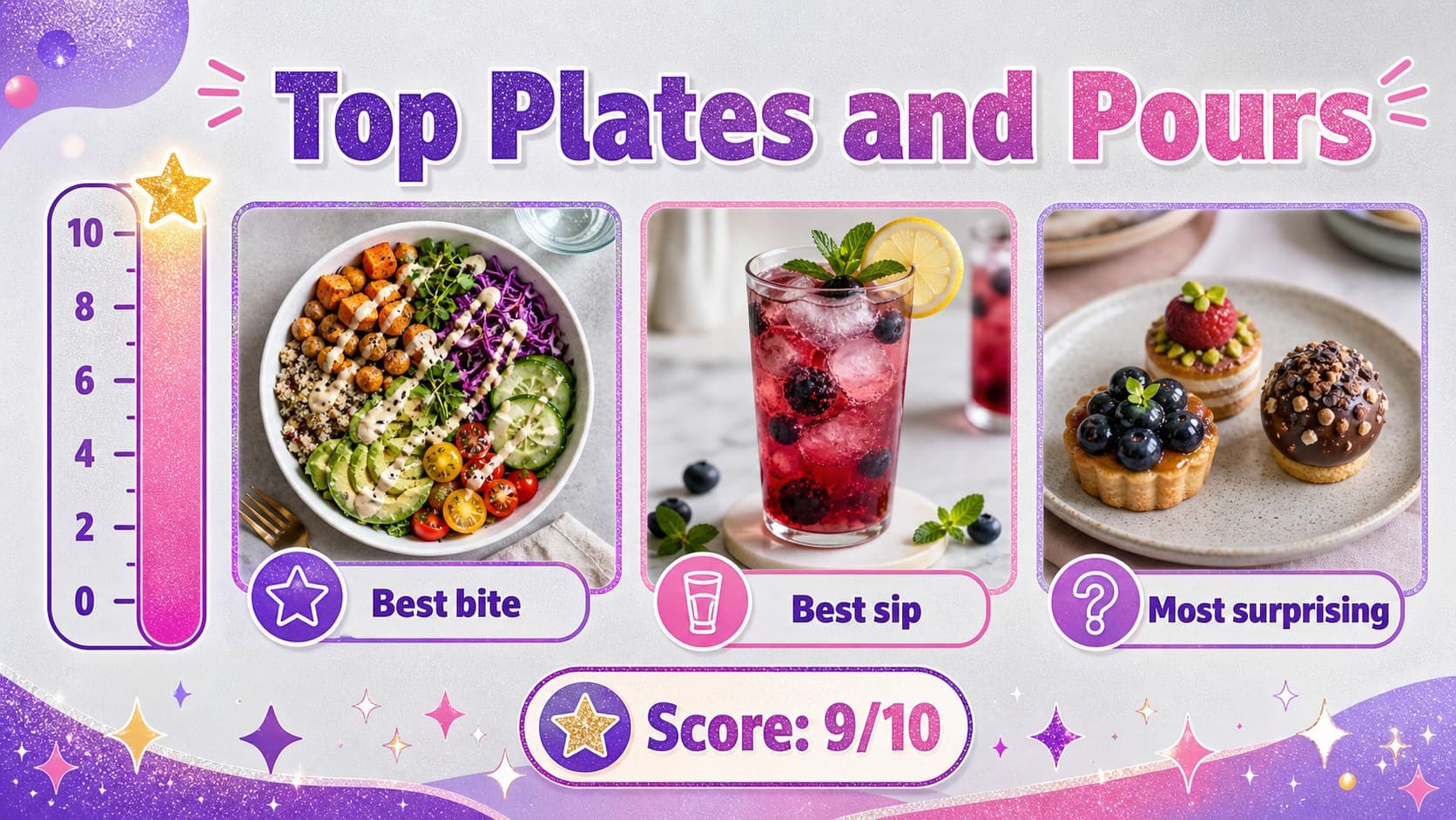 Food rating slide showing favorite dishes, drinks, and scores for a yearly dining highlights poster.