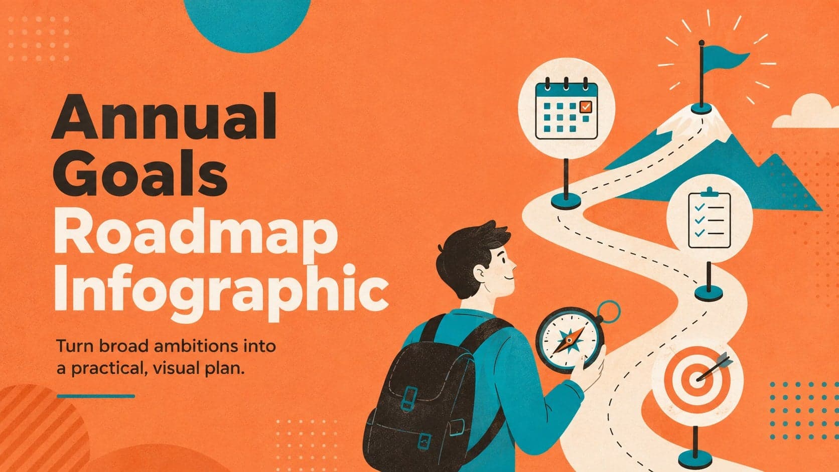 Annual Goals Roadmap Infographic preview