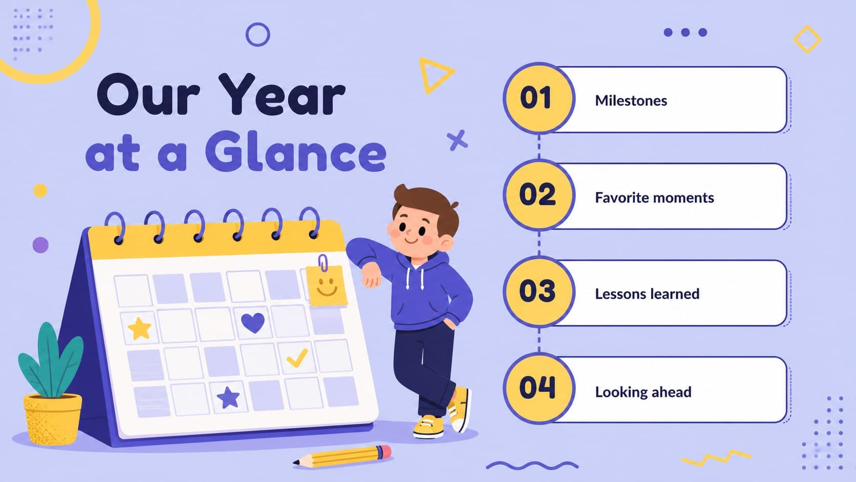 Annual highlights agenda slide introducing milestones, memories, and achievements.
