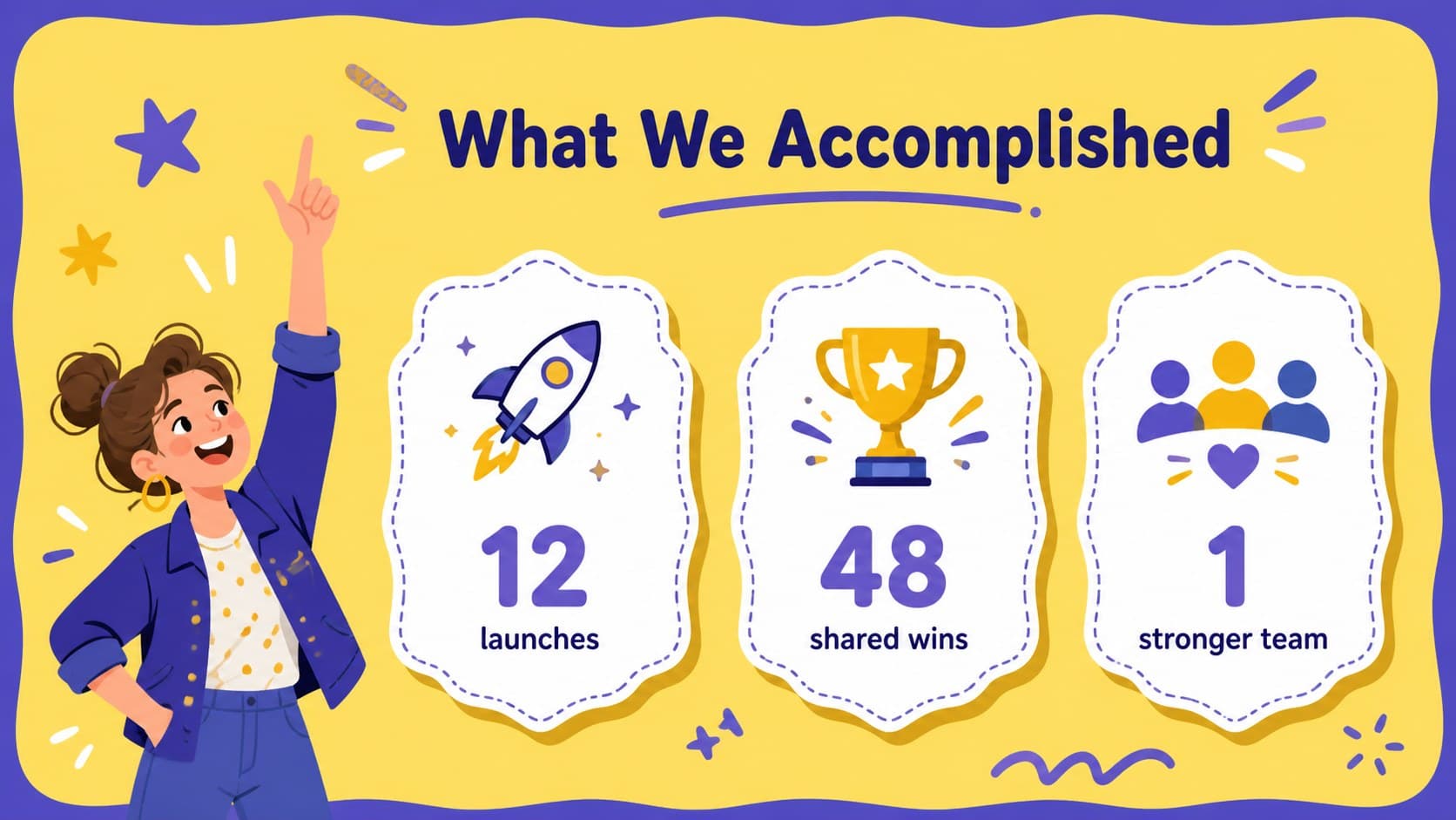 Achievement summary slide with colorful illustrated badges and annual progress highlights.