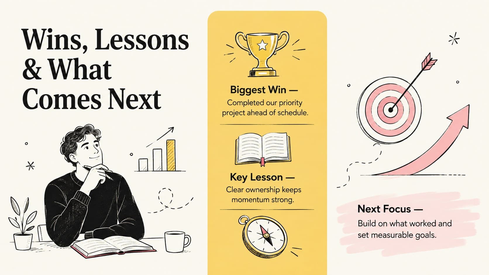 Annual business wins visual summarizing achievements, lessons, and next steps with playful doodle accents.