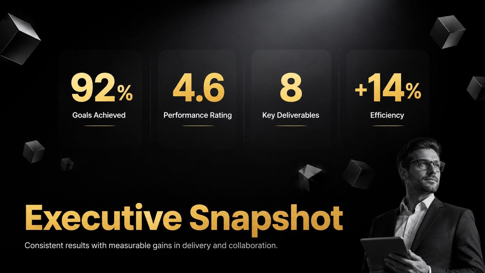 Executive snapshot slide summarizing annual employee evaluation results with four performance indicators.