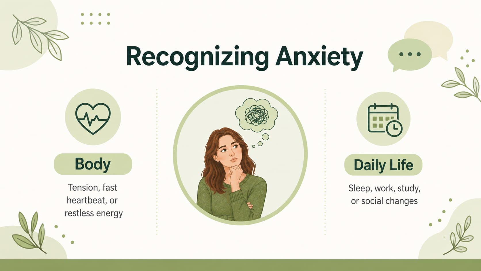 Anxiety symptoms infographic slide organizing common signs into clear illustrated categories.
