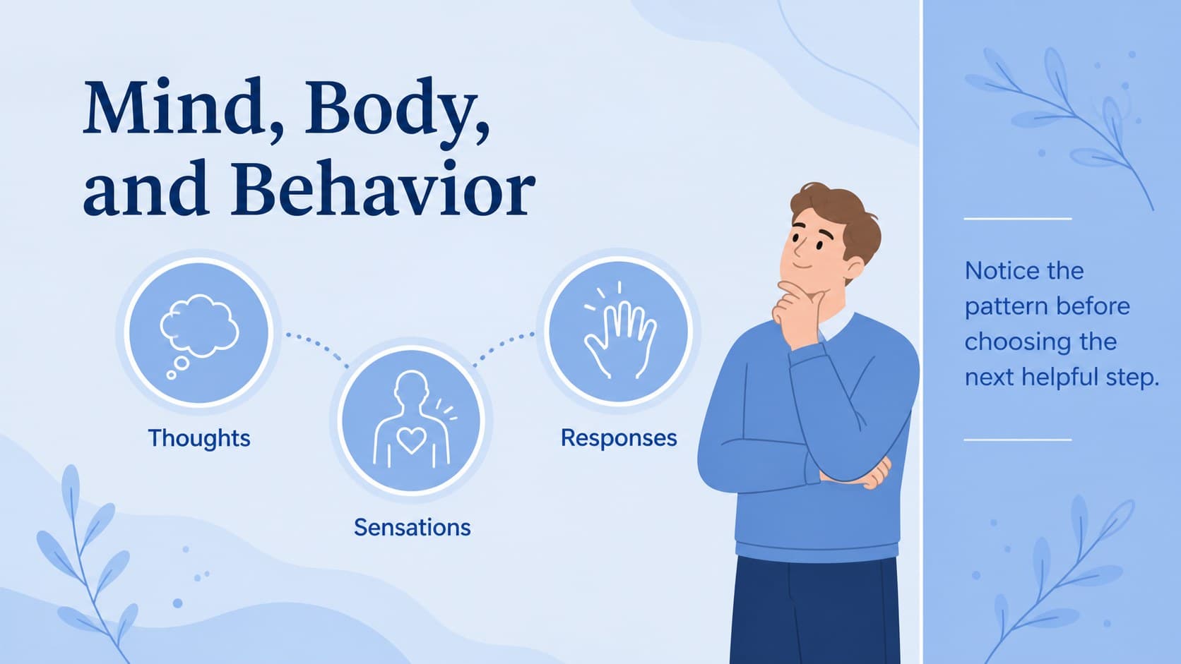 Anxiety psychoeducation presentation slide showing a calm three-part explanation of symptoms and responses.
