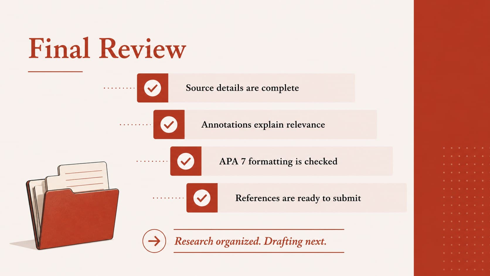 Reference checklist page for completing an annotated bibliography in APA 7 style.