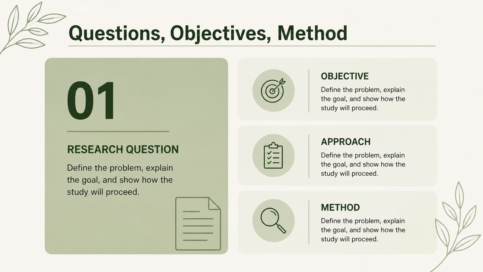 APA research question framework slide showing proposal objectives and methodology in a clean green academic layout.