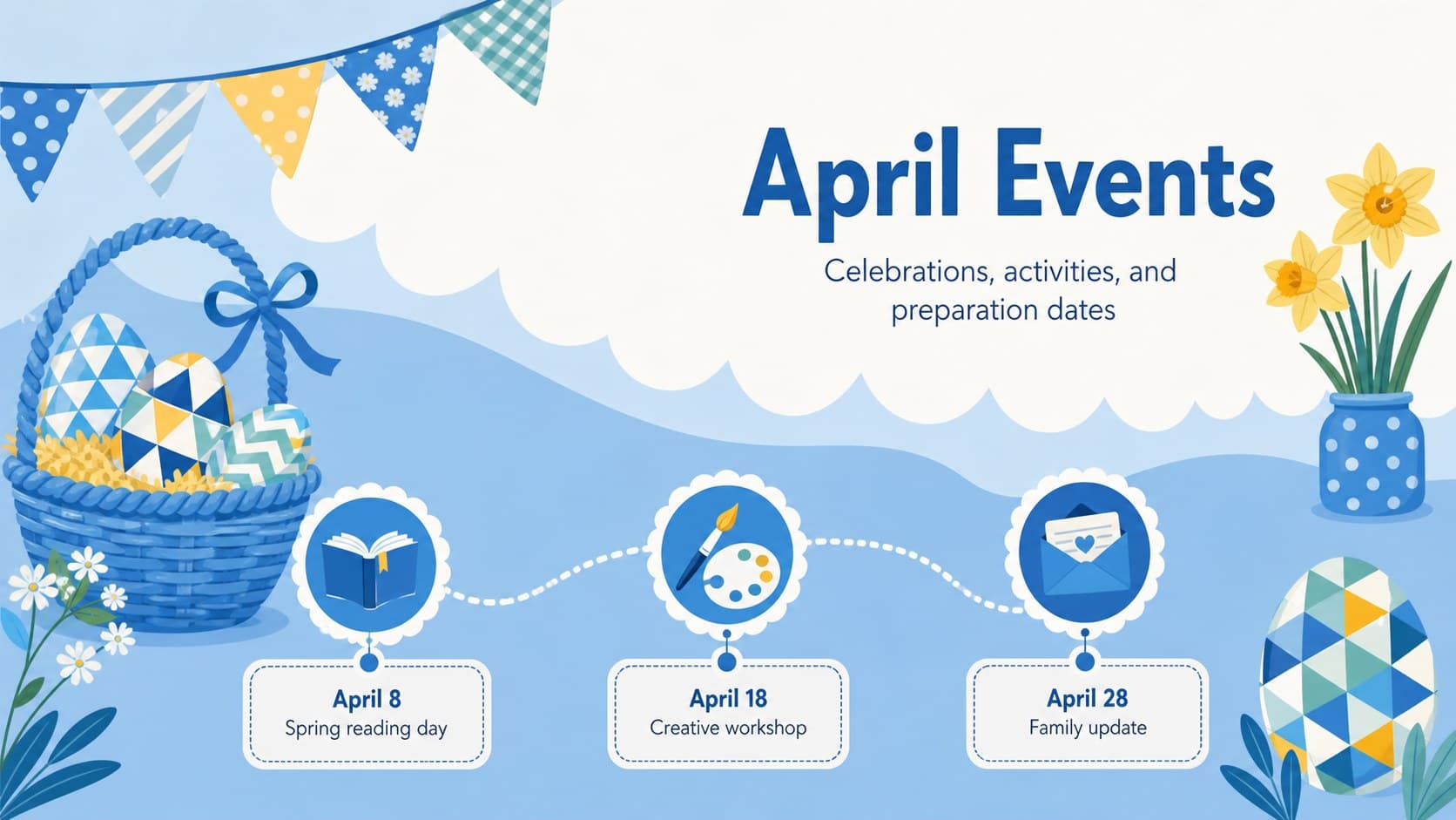 Blue Easter calendar presentation page listing classroom celebrations, activities, and preparation tasks.