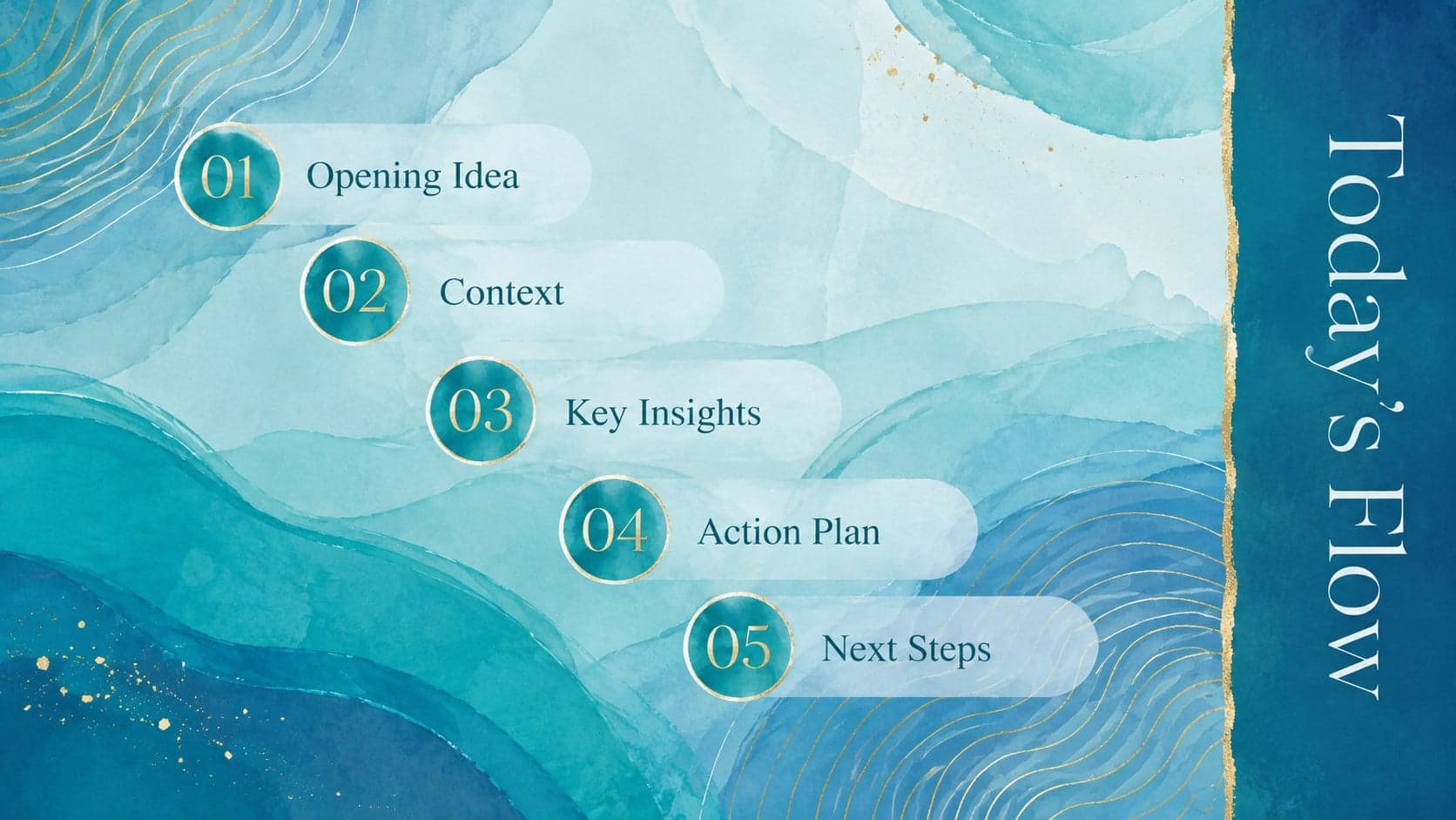 Elegant aqua slide deck agenda with five presentation sections and gold numbering.