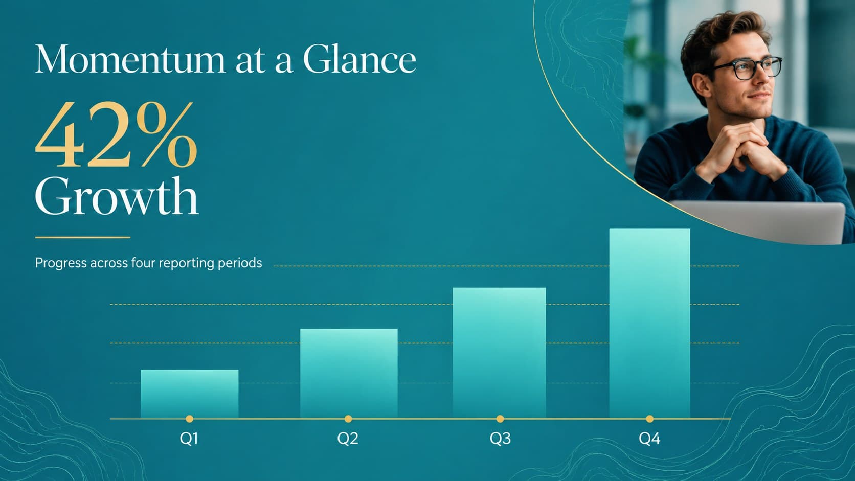 Elegant aqua slide deck displaying growth metrics in a turquoise and gold chart layout.