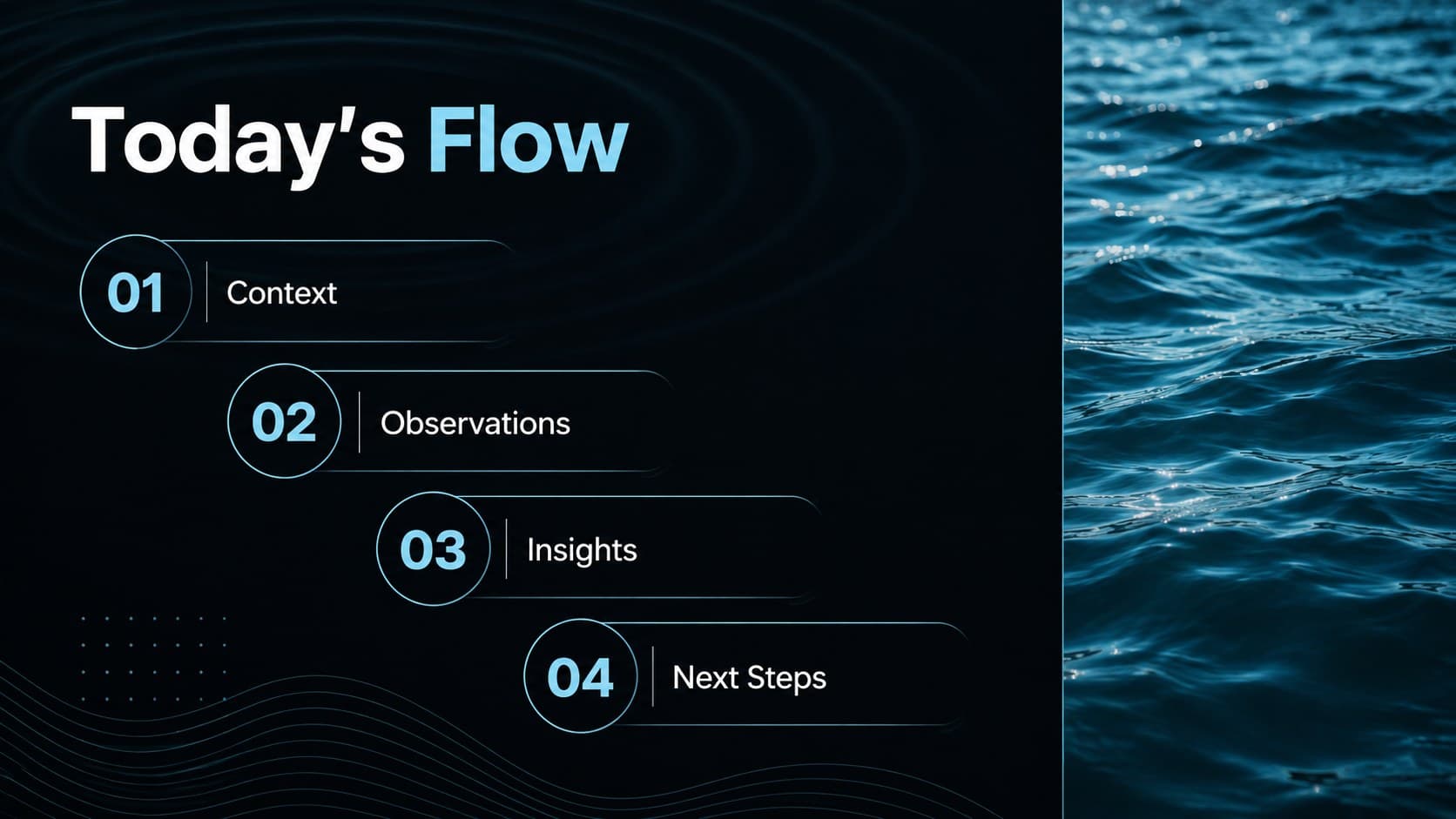Aquatic presentation agenda slide with four topics arranged beside a tranquil blue water photograph.