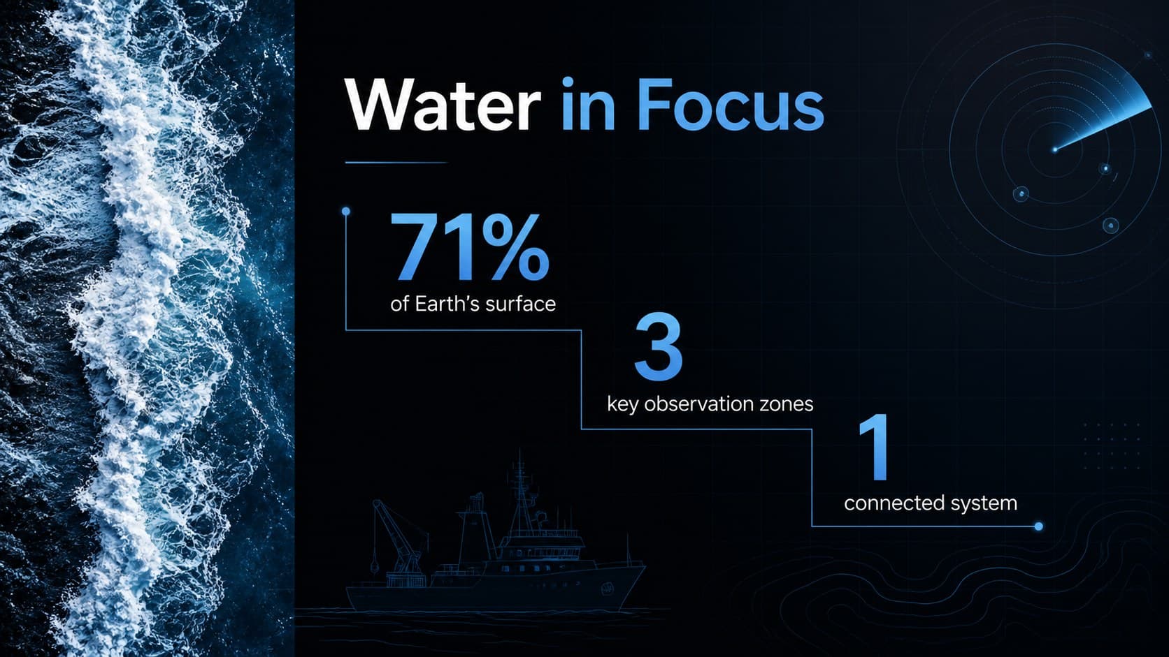 Aquatic research data slide with three statistics, clean typography, and deep blue ocean textures.