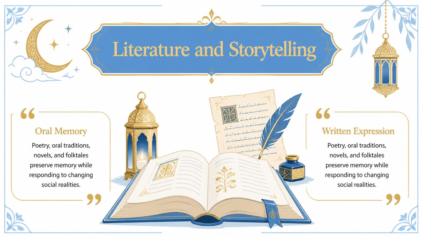Literature and storytelling analysis slide in an Arabic heritage thesis presentation.