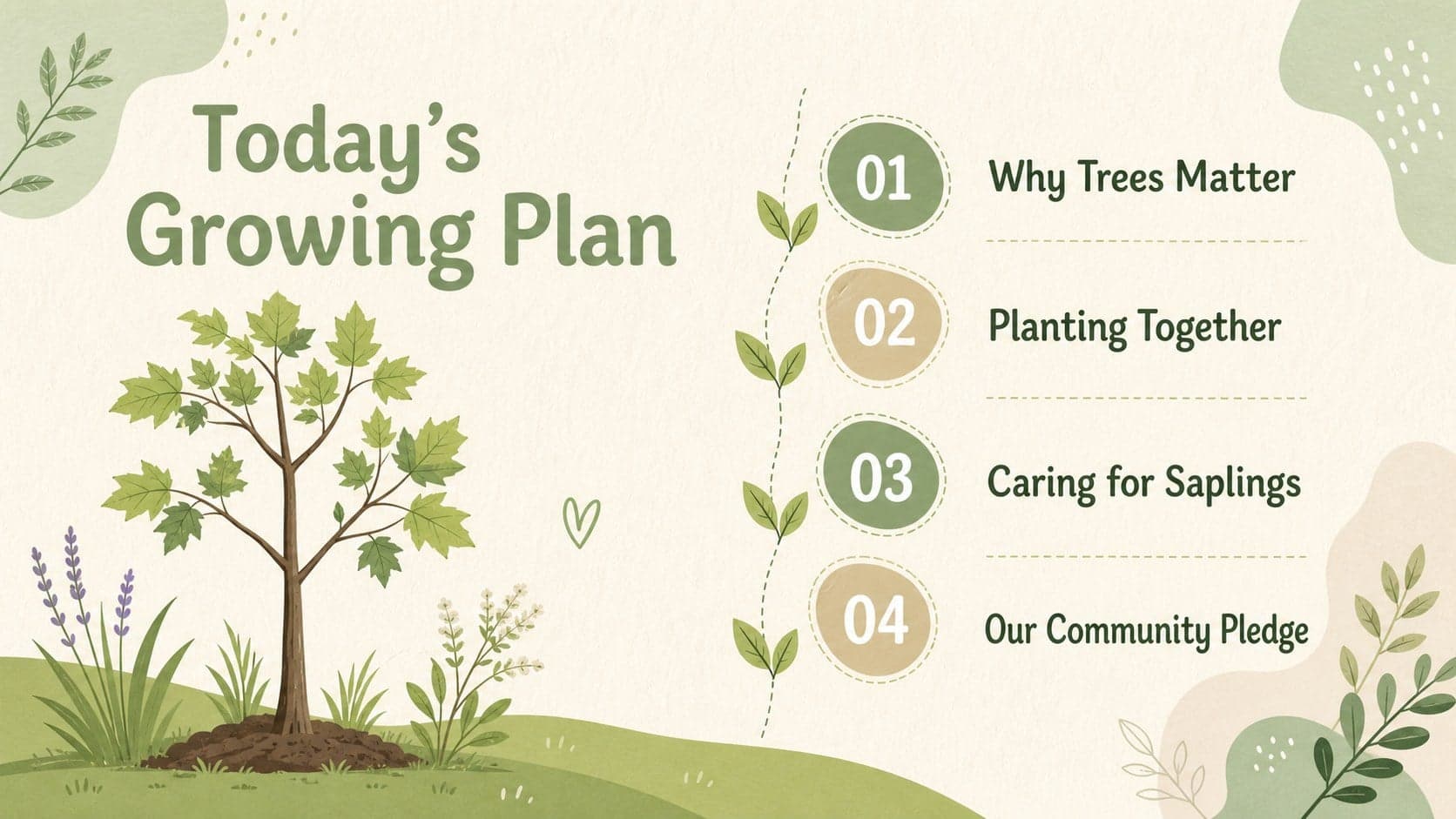 Arbor Day classroom presentation agenda featuring four sections surrounded by illustrated leaves and seedlings.
