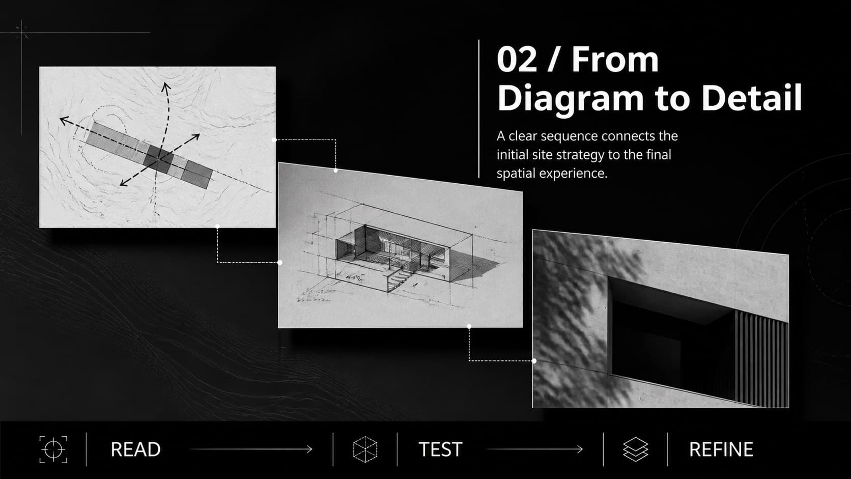 Black-and-white architectural design process slide with plans, material references, and concise project analysis.