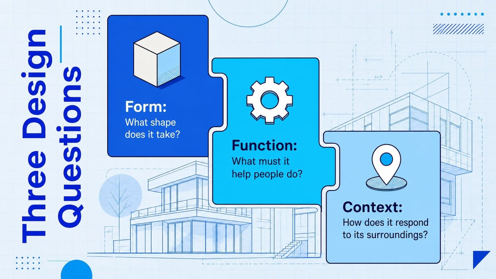 Architectural design presentation for students comparing form, function, and context.