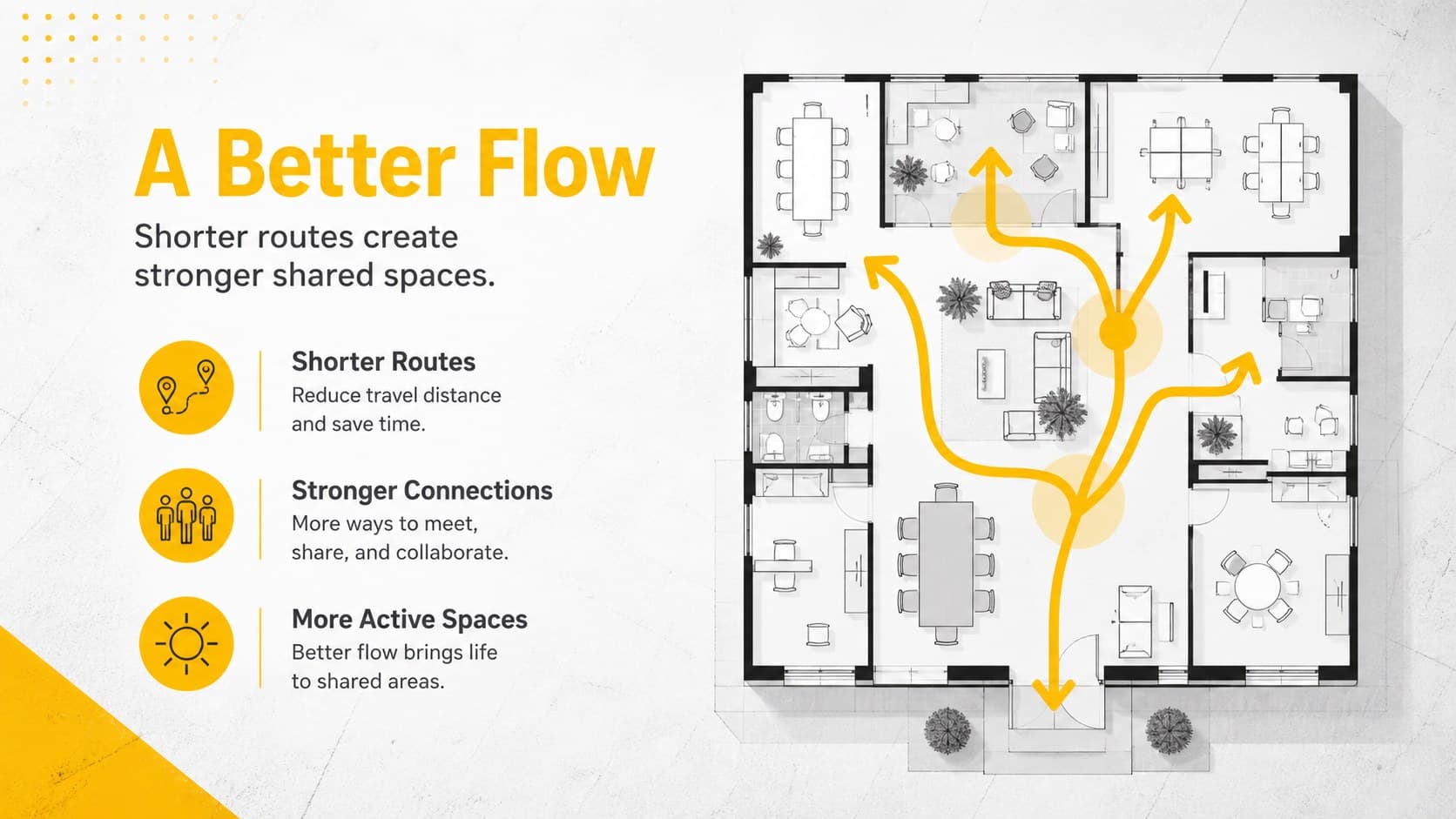 Architecture analysis slide with a clean diagram of circulation, zones, and key spatial relationships.