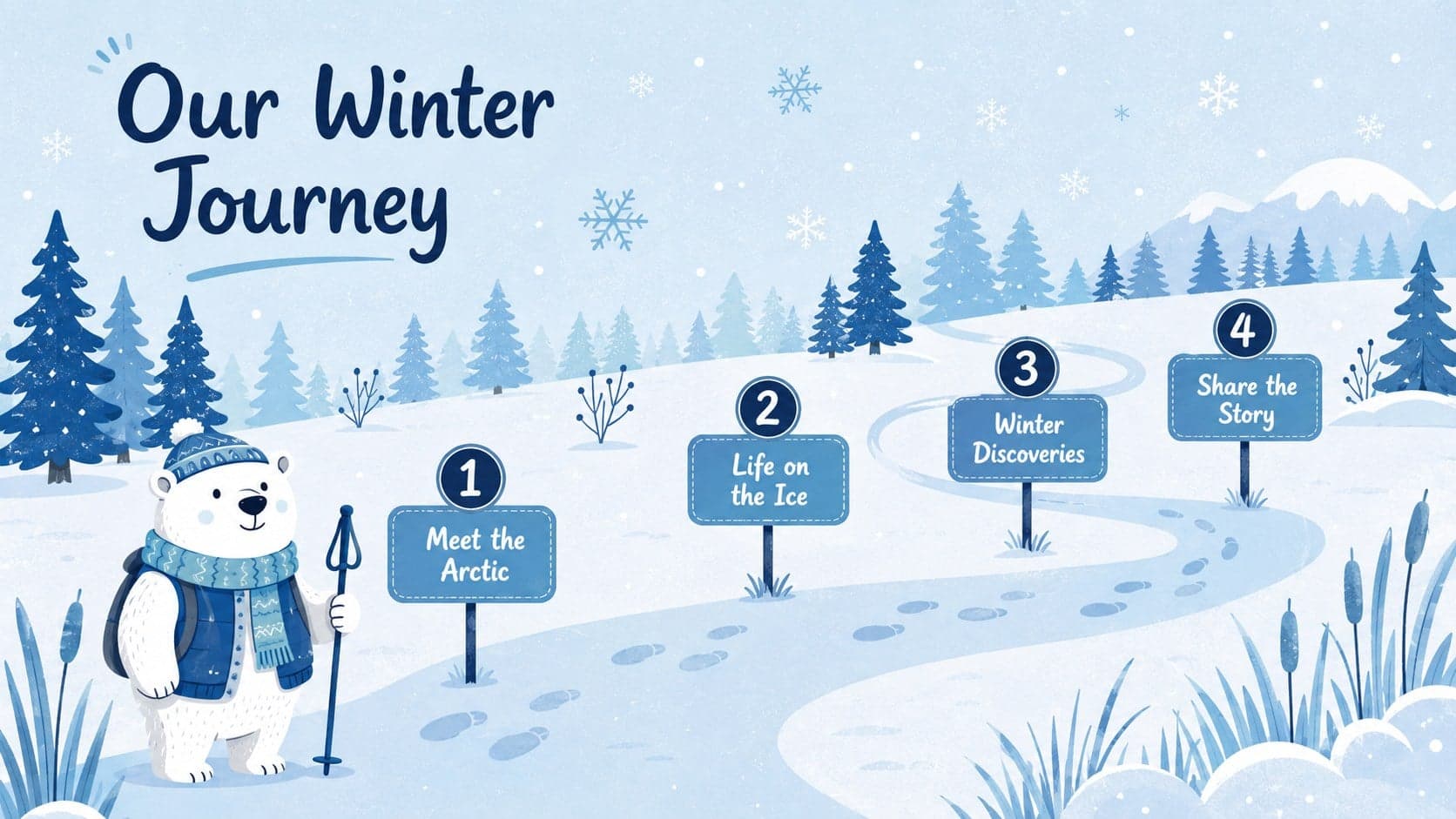 Winter story agenda layout from an Arctic animal Google Slides theme with four illustrated chapter markers.
