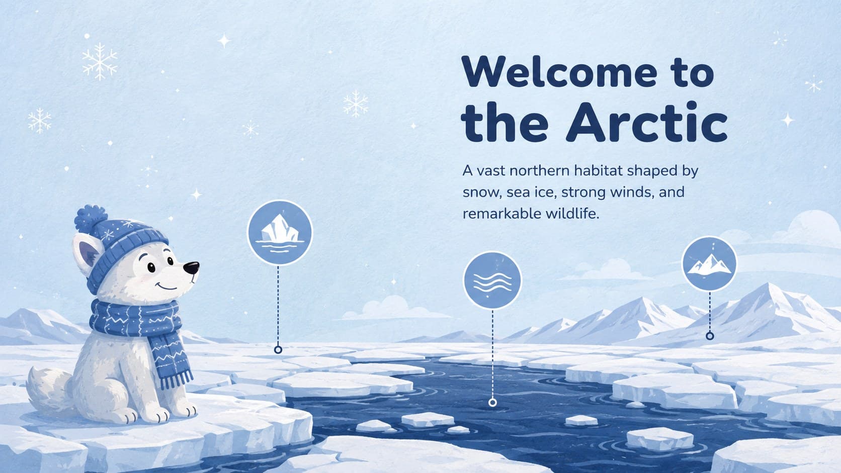 Polar habitat lesson presentation slide introducing an Arctic bear beside labeled snowy landscape features.