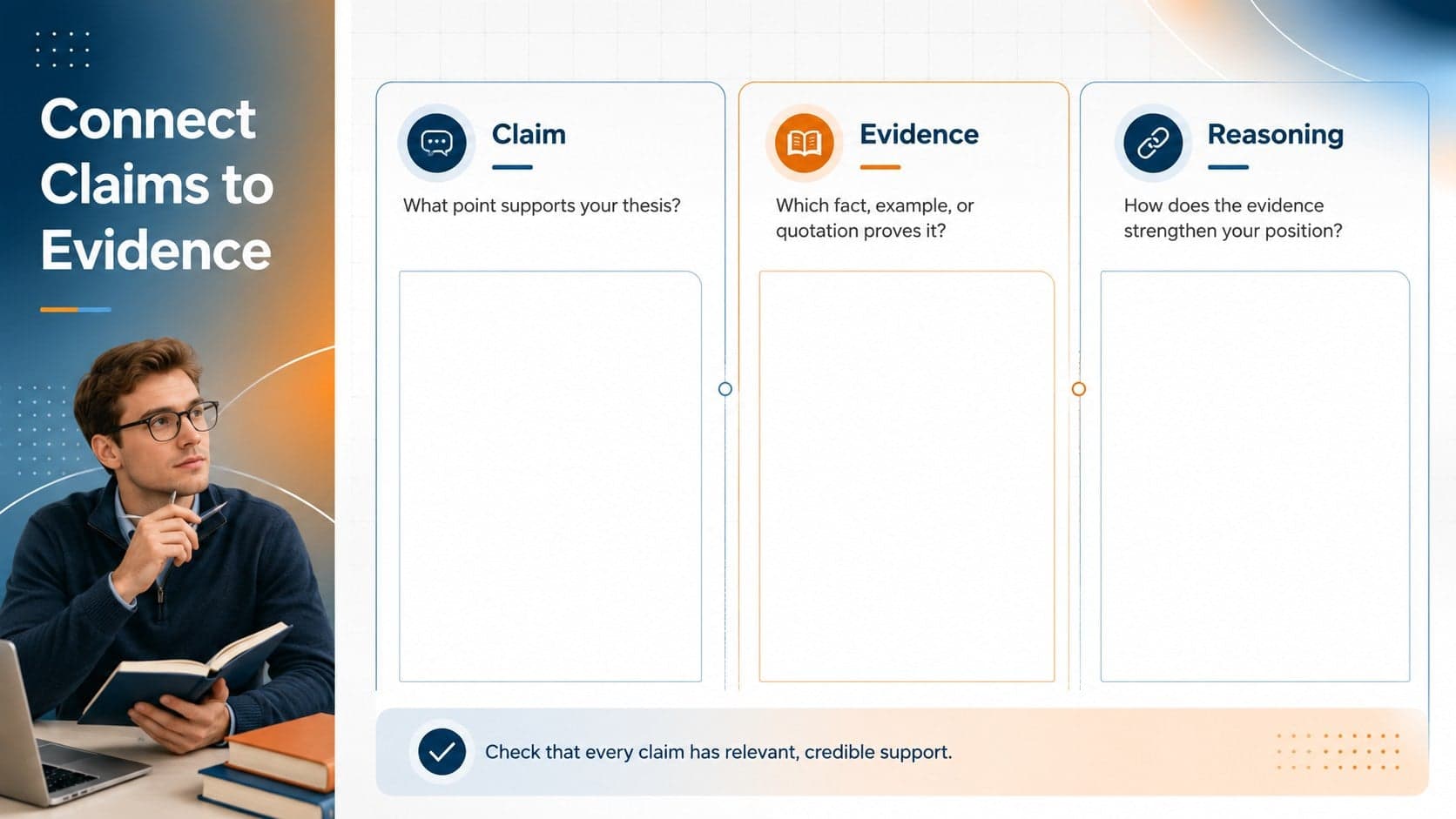 Claim evidence reasoning slide template with structured fields for support and analysis.