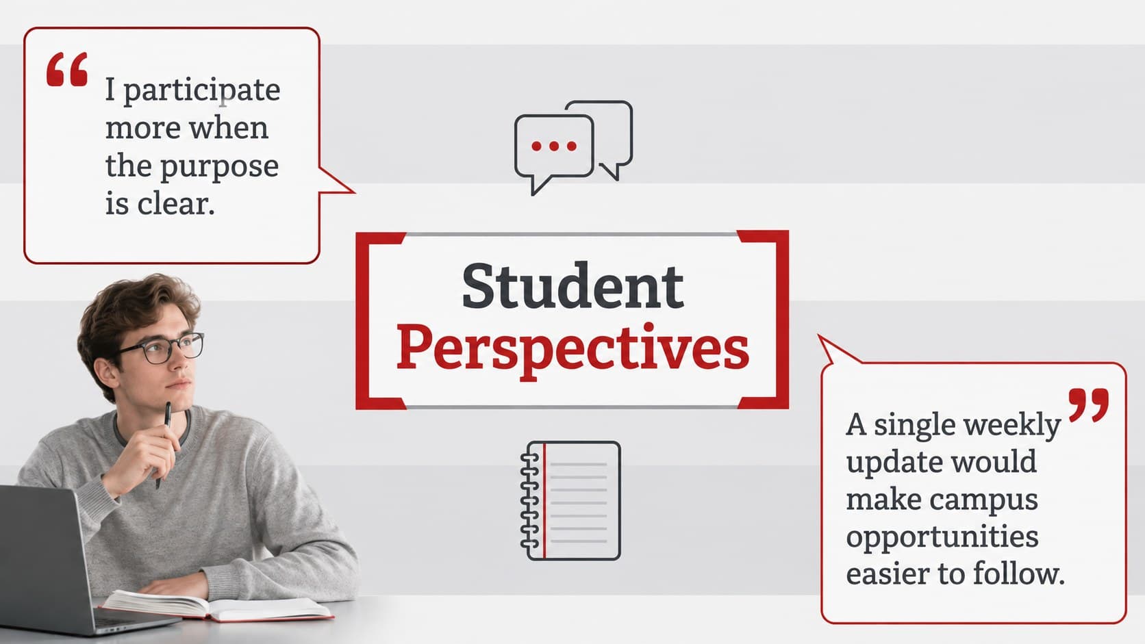 Student perspectives layout with interview insights for an Arizona campus project presentation.