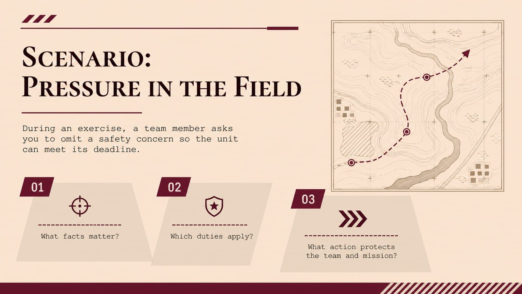 Military ethics scenario slide about responding to pressure during a field exercise.