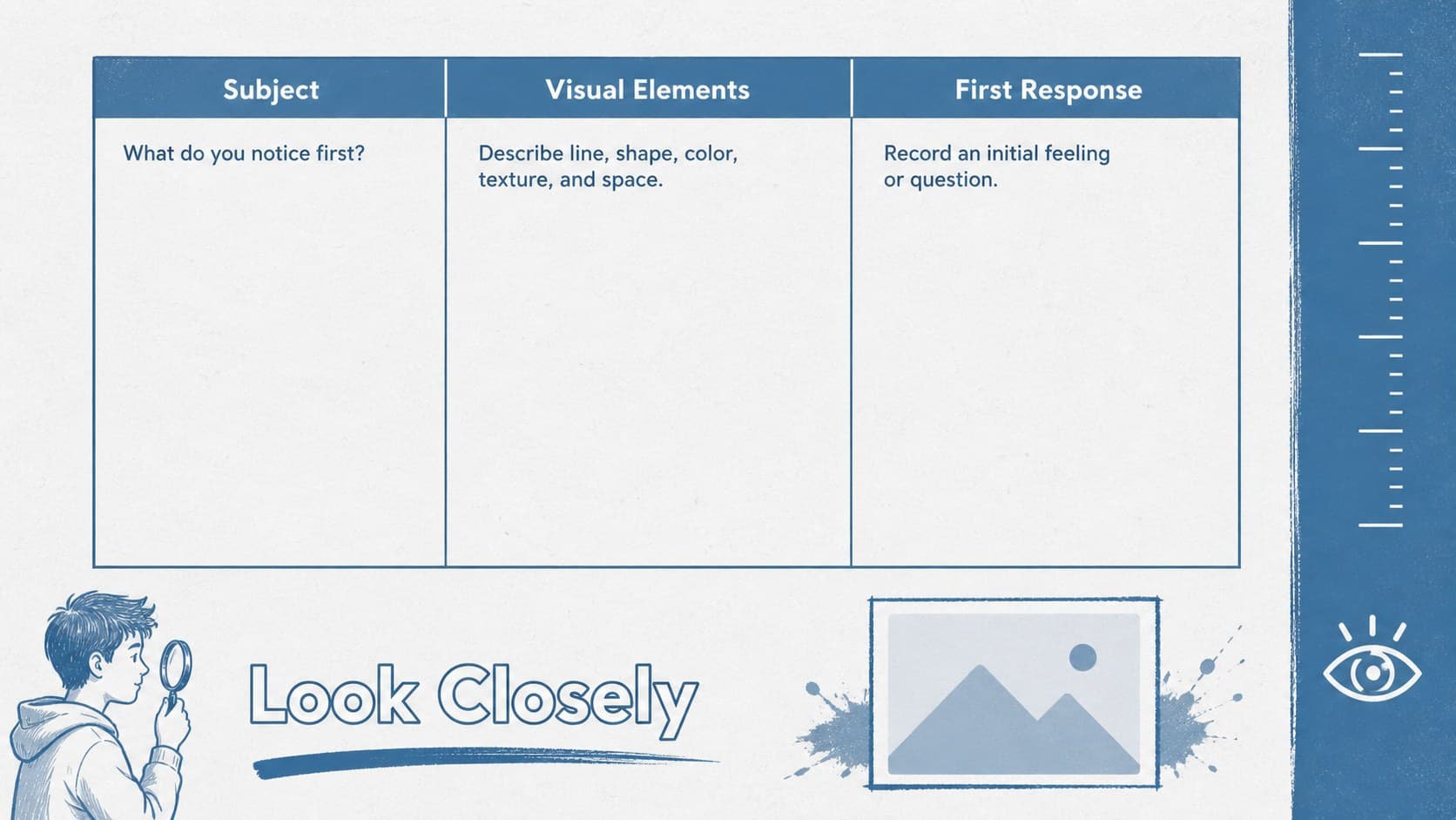 A visual analysis lesson slide with blue prompts for recording artwork subject, elements, and first response.