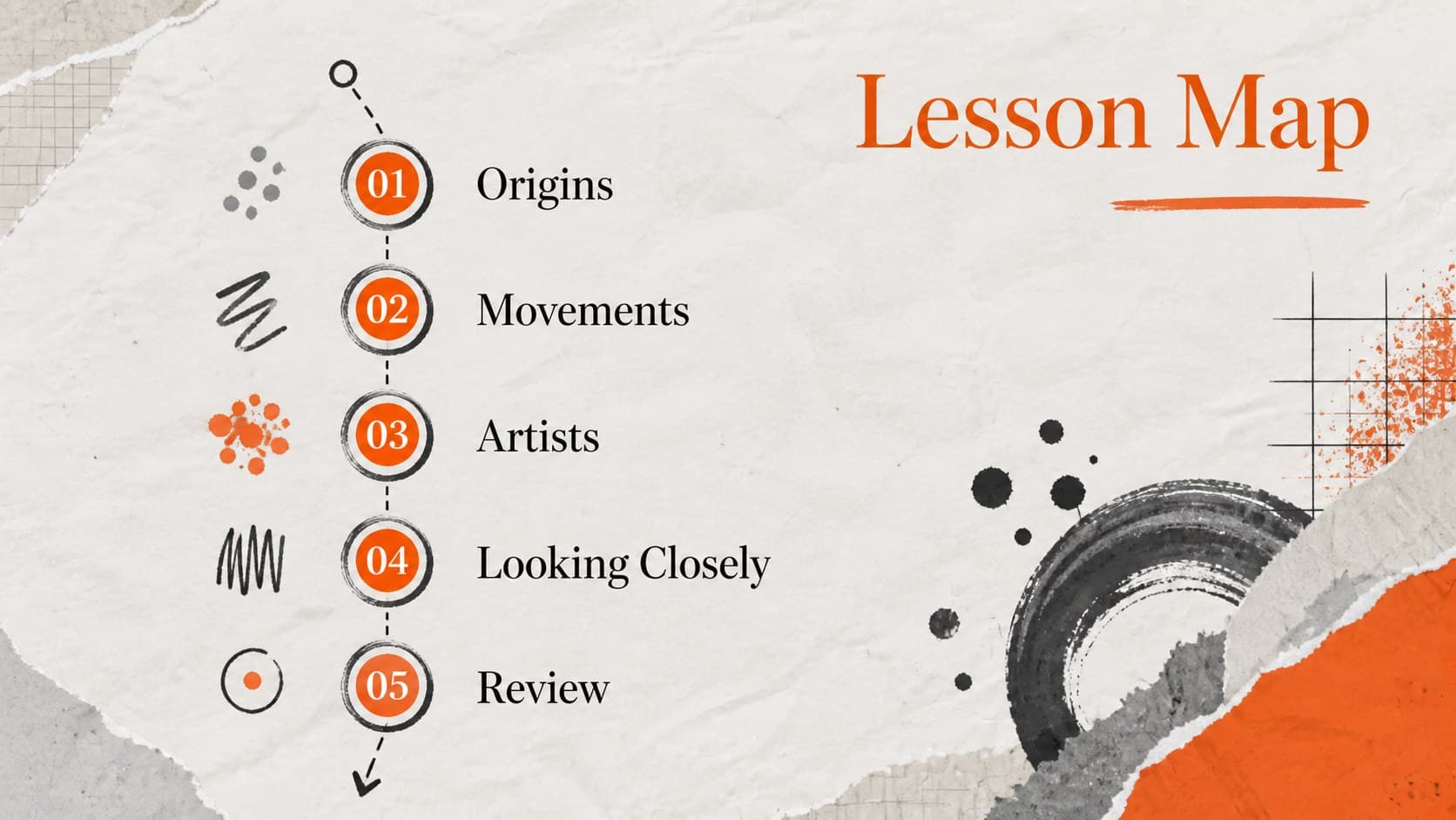 Art movements lesson presentation agenda with five visual learning sections.