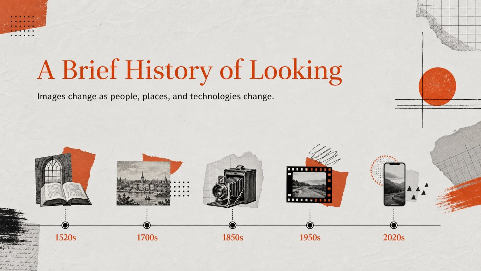 Visual culture timeline introducing art periods for an art history class.