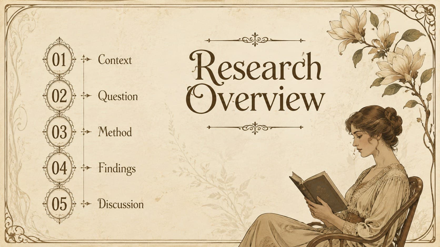 Research overview slide from a vintage academic presentation template with an ornamental contents layout.