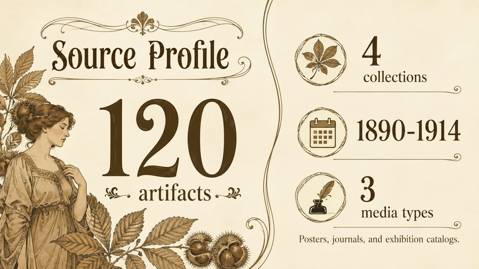 Brown botanical research deck slide summarizing sample sources with editable academic statistics.