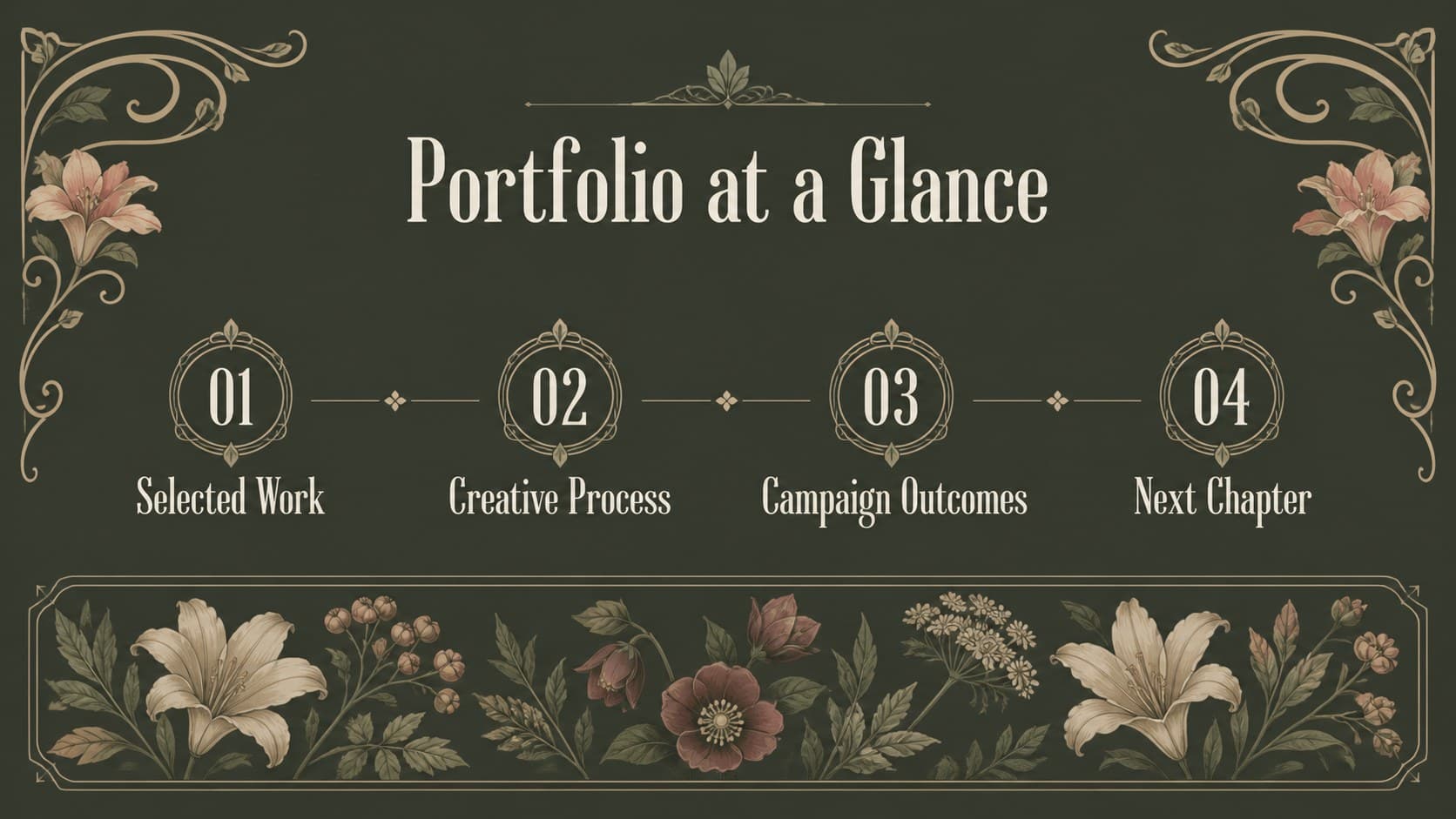 Art nouveau portfolio showcase agenda slide organizing creative projects, process, and outcomes in a botanical layout.