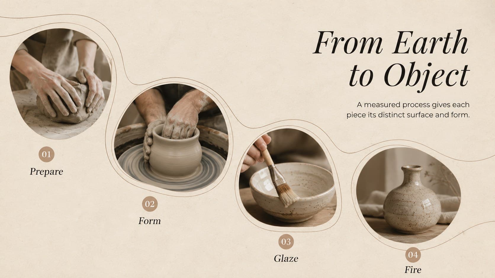 Pottery making process presentation showing four stages from raw clay to a finished ceramic piece.