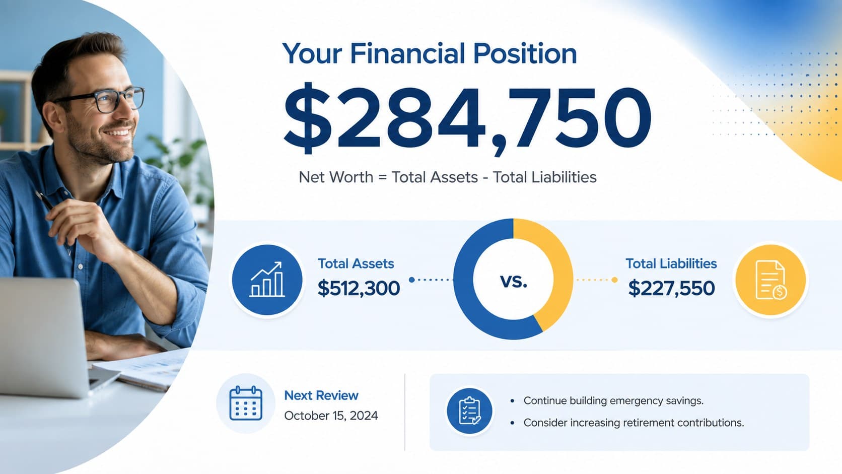 Net worth breakdown template summarizing total assets, total liabilities, and estimated financial position.