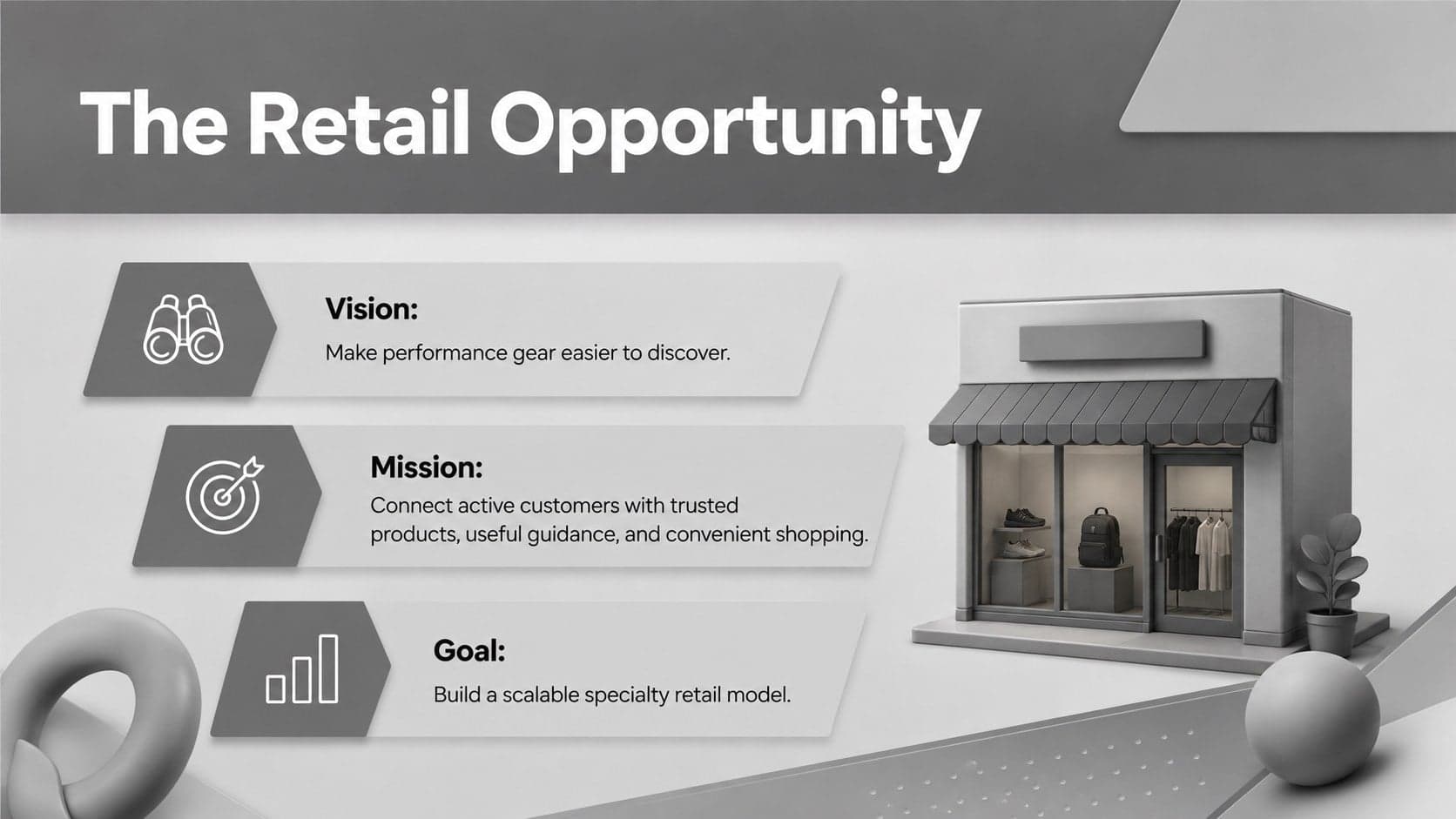 Athletic retail strategy overview slide presenting the store vision, mission, and commercial opportunity.