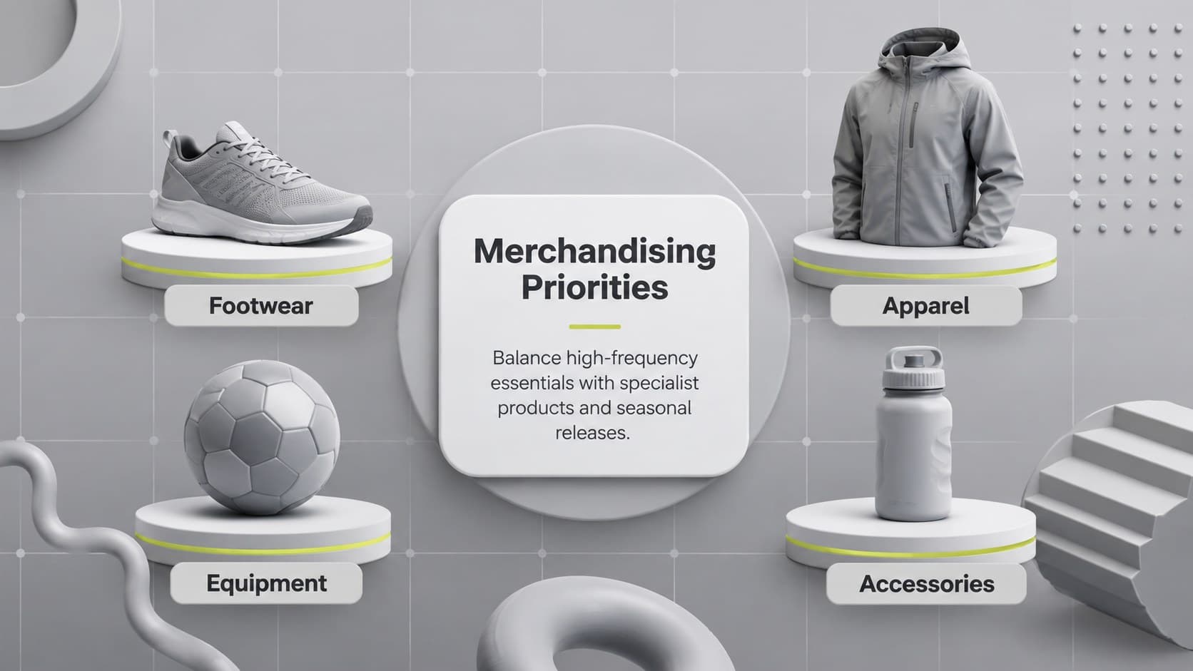 Sporting goods merchandising strategy slide showing footwear, apparel, equipment, and accessories categories.