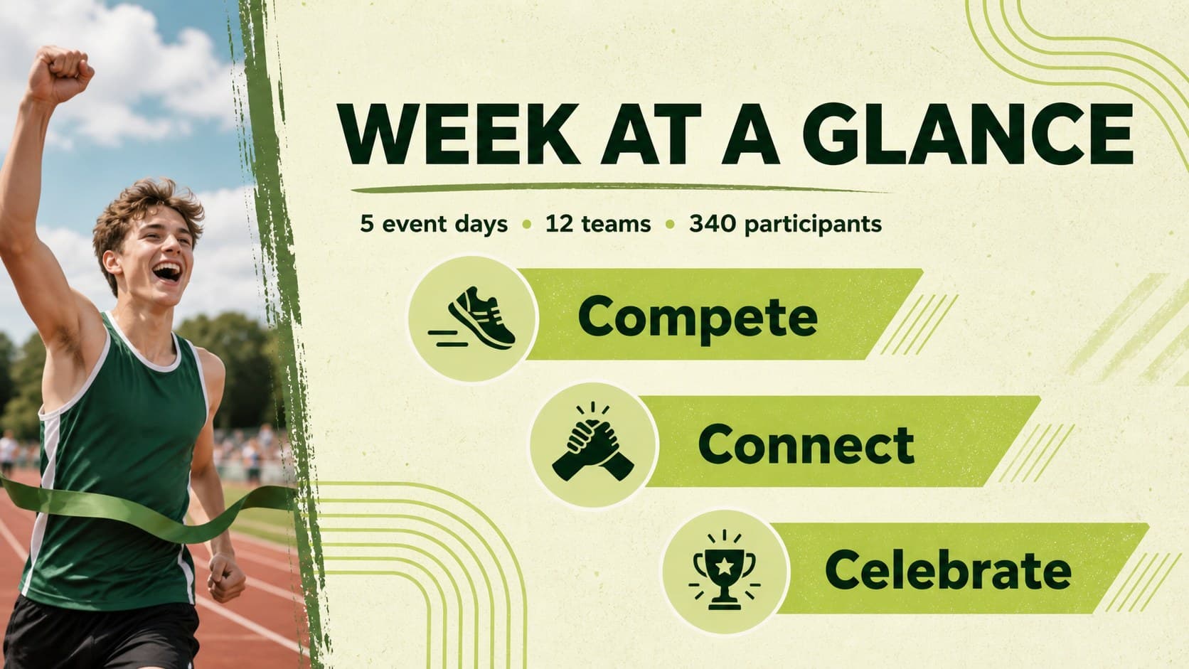 Athletics week overview slide presenting events, teams, and participation in a green editorial layout.