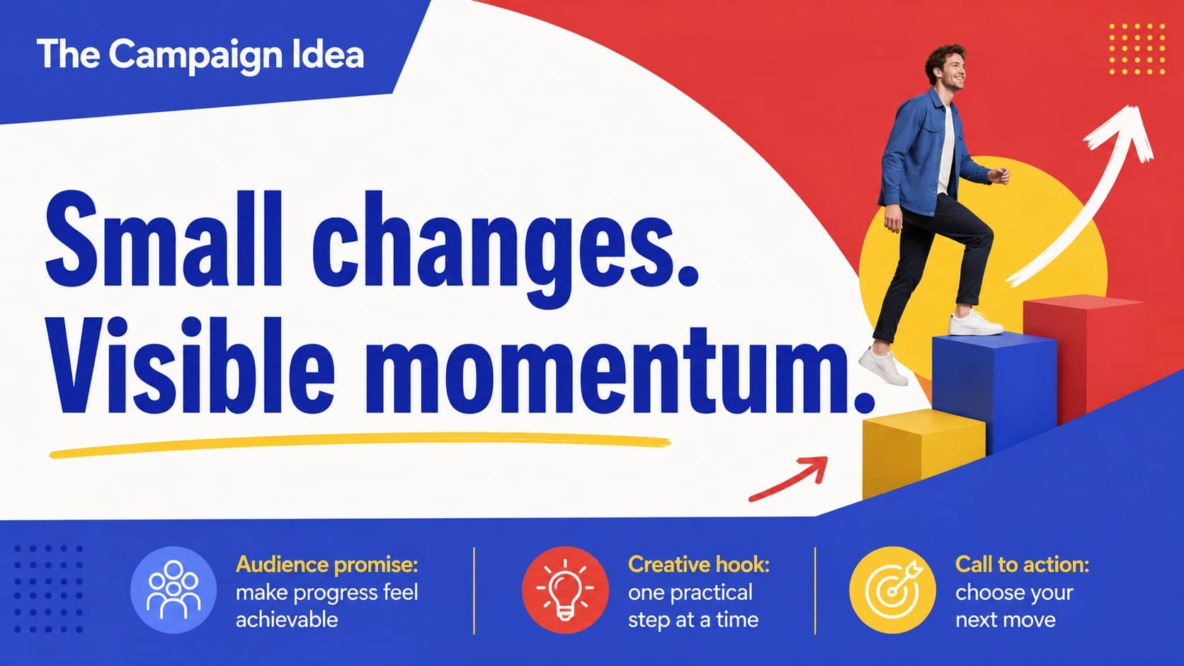 Colorful social media campaign concept slide presenting a central idea, audience promise, and creative direction.