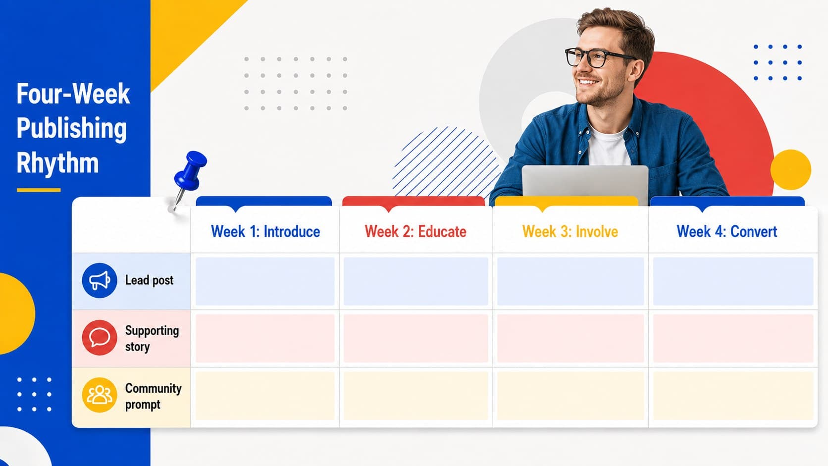 Digital campaign calendar deck slide with a four-week publishing schedule for social media content.