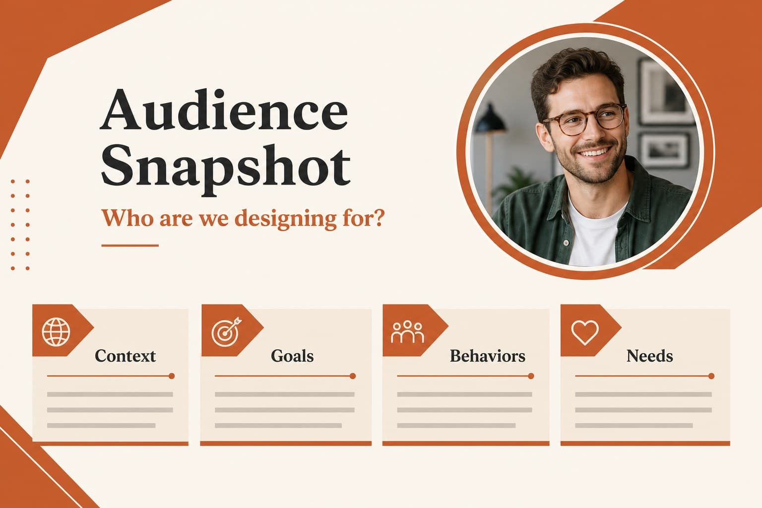 Audience snapshot slide showing a target customer profile with key facts and needs.